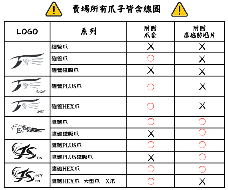 附贈配件