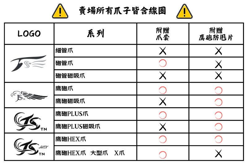 贈送配件
