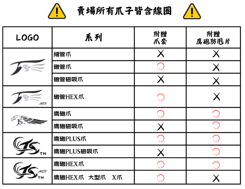 附贈配件